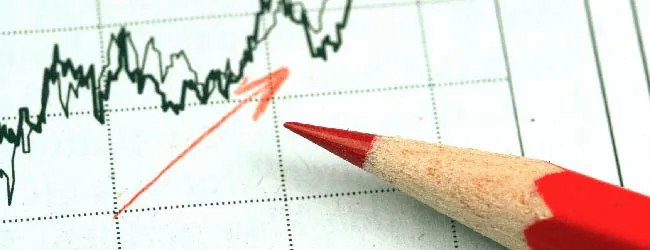 Abbildung: Aufwaertstrend renditestarke Geldanlage